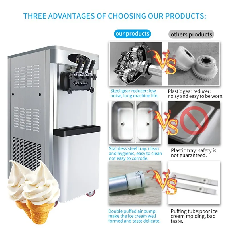 Electric 220/110  V Soft Ice Cream Machines 25-28 L/H Capacity 3 Different Flavors Freezer Hard Mixing Ice Cream Making Machine