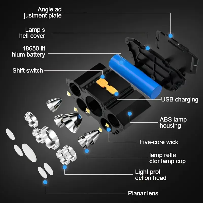Lampada frontale portatile da esterno a 5 LED con batteria incorporata, ricaricabile, lampada frontale da lavoro per viaggiare, campeggio, pesca, caccia