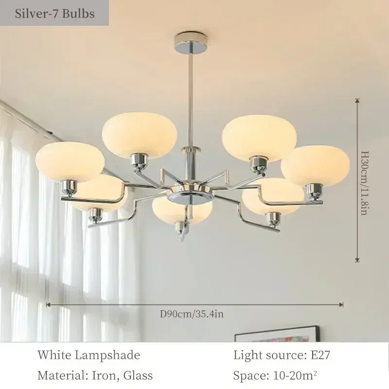 2025 Vintage Woonkamer LED Plafondlamp Eettafel Licht Keuken Verlichting Suiker Slaapkamer Kroonluchter Loft Home Decor luminaria