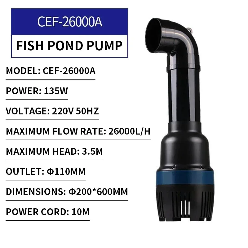 40,000 L/H Variable-Frequency Circulation Pump for Fish Ponds, 16,000 L/H High-Flow Submersible Filter Pump, Fish Pond Filter