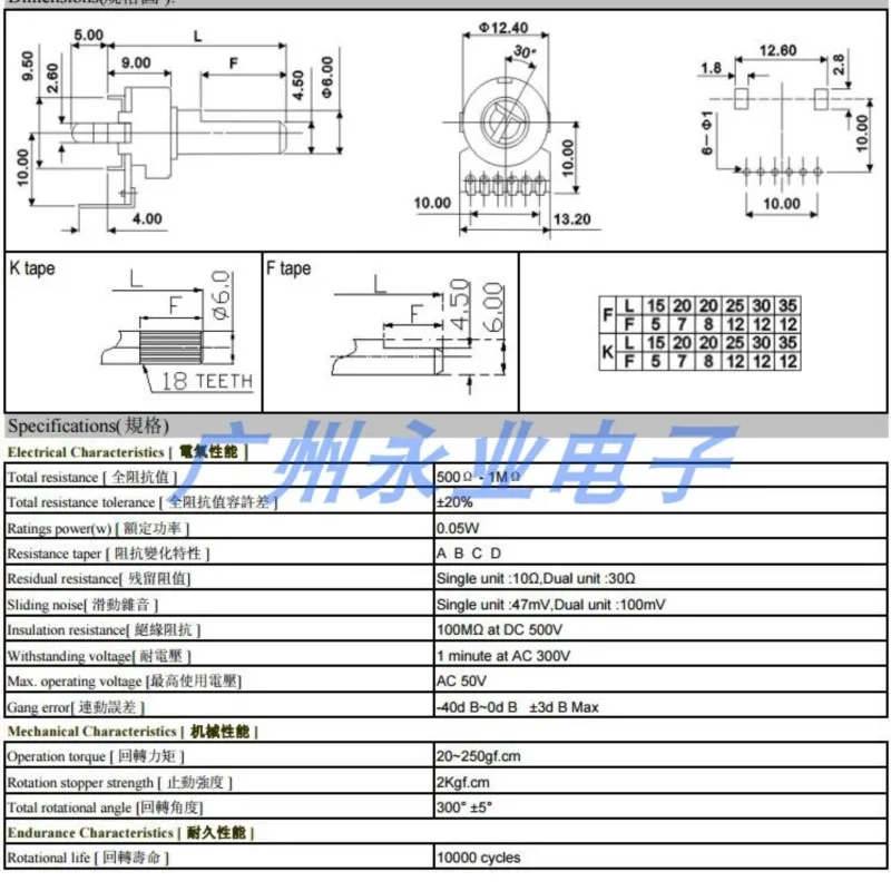 5PCS 121 Type Double Vertical Potentiometer 6Pins B50K B503 Power Amplifier Audio Volume Potentiometer Half Shaft Length 5MMF
