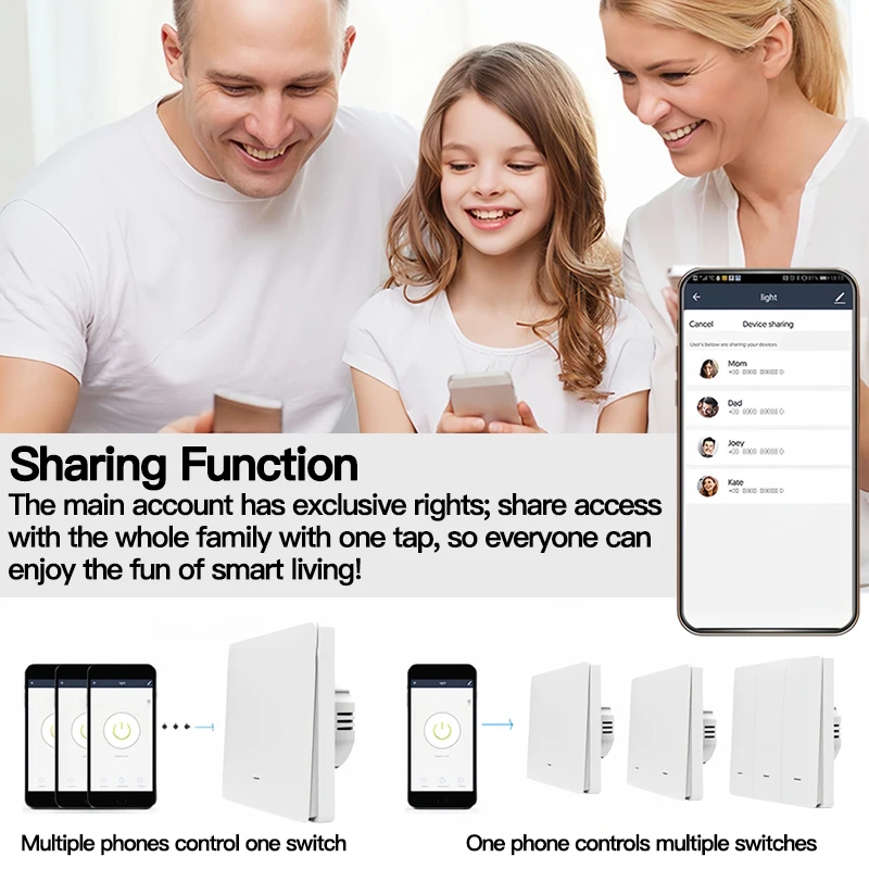 

1/2/3 Gang Tuya ZigBee Smart Light Switch Kit, Transmitter Included, No Neutral Wire for Alexa Google Home