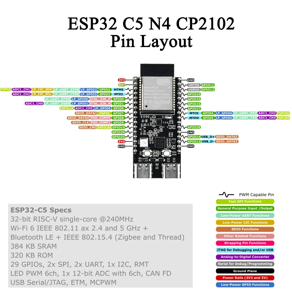CP2102 ESP32-C5 Development Board Dual-frequency 2.4G 5GHz WiFi Module ESP32-C5-DevKitC-1 N4 4MB Flash WIFI6 32PIN CH340X TYPE-C
