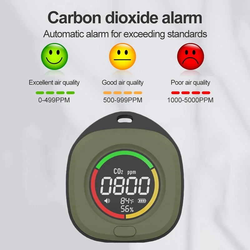 Hot-K5C Mini Kooldioxide Detector CO Tester Luchtkwaliteit Draagbare Monitor LED Scherm USB Type-C Opladen Binnen