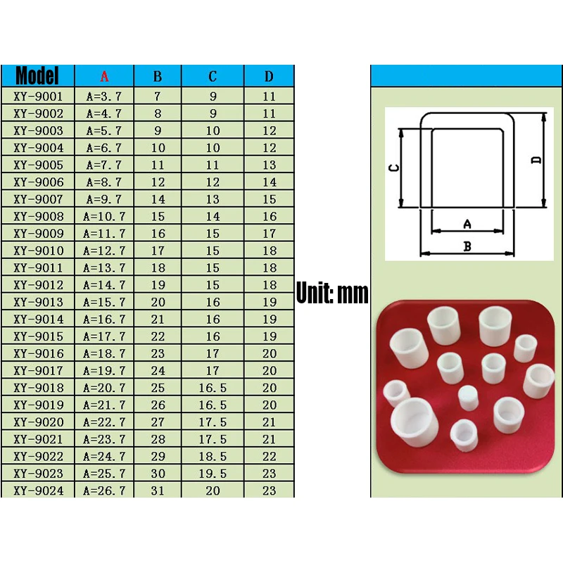 Borracha de Silicone preto Round Cap, End Proteção, Junta, Poeira Seal, Tampa End, Plug para Pipe, Móveis, Parafuso, 1-10Pcs, 2.8mm-24.7mm