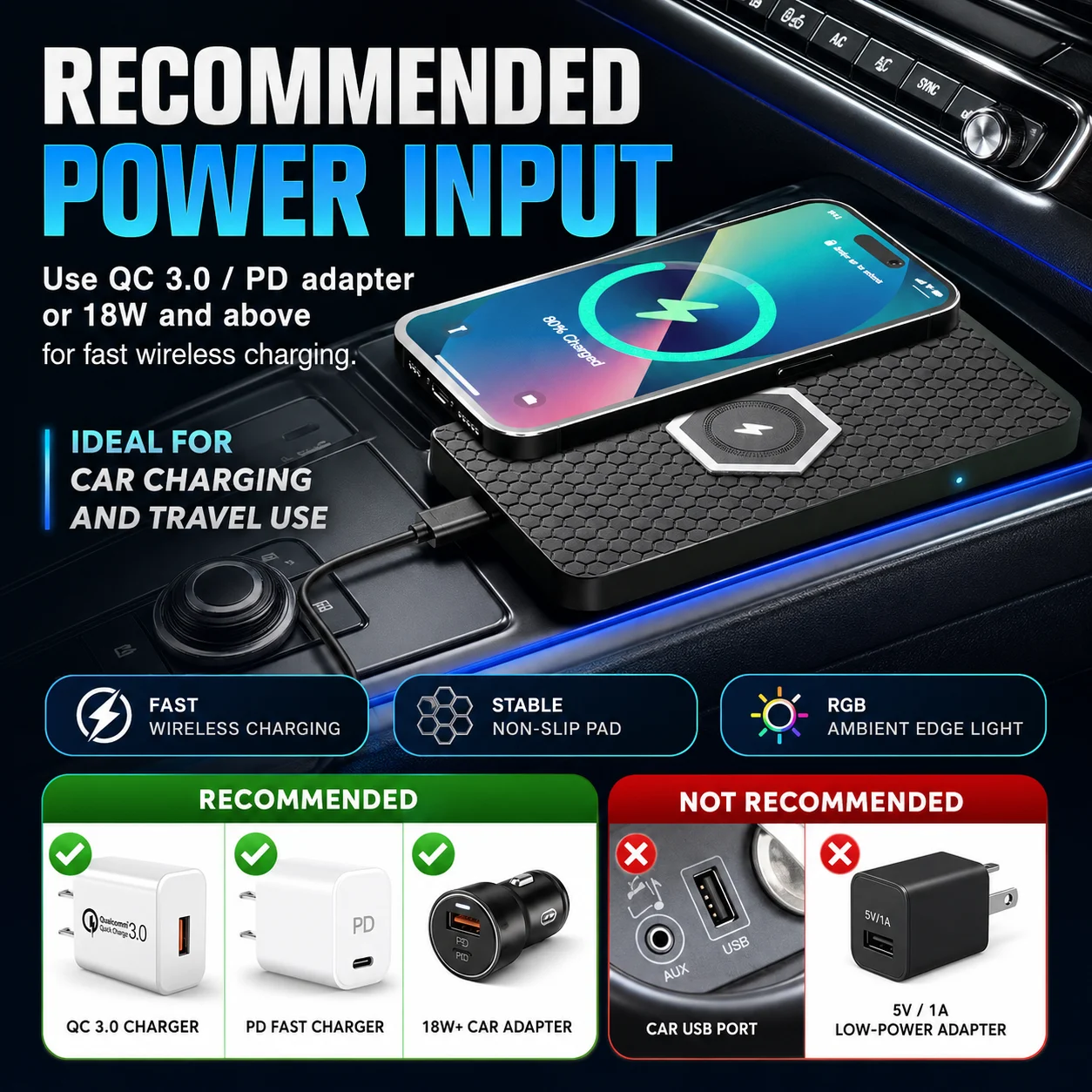 15W Wireless Car Charger Pad RGB Light Non-Slip Silicone Charging Mat Auto Center Console Phone Charger For iPhone16 Samsung