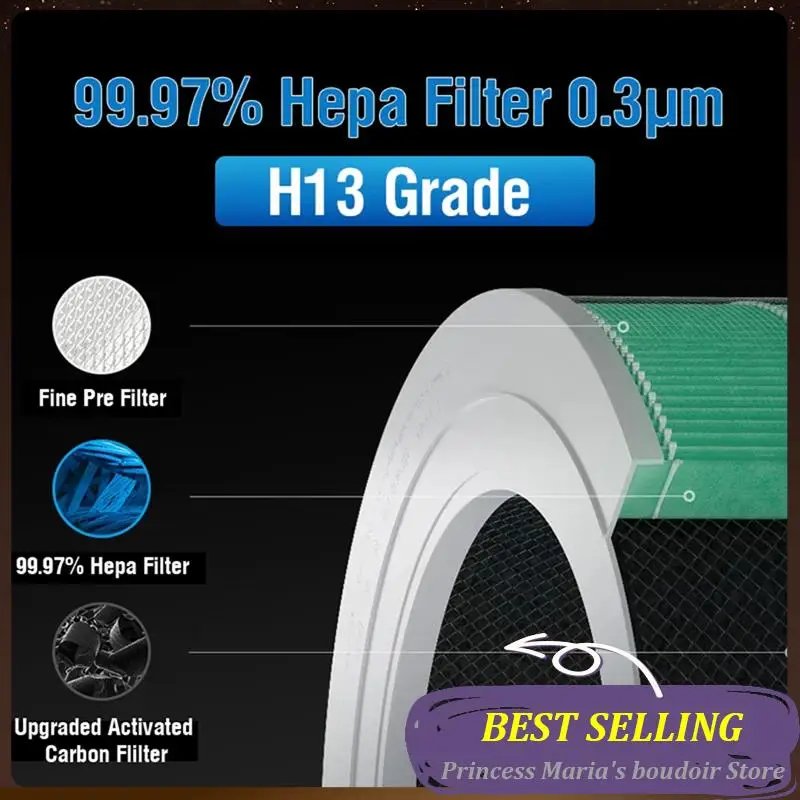 

AB30-For Xiaomi 4 Hepa Filter Replacement Filter For Xiaomi Mi Mijia Air Purifier 4 Activated Carbon Filter Easy To Use Blue