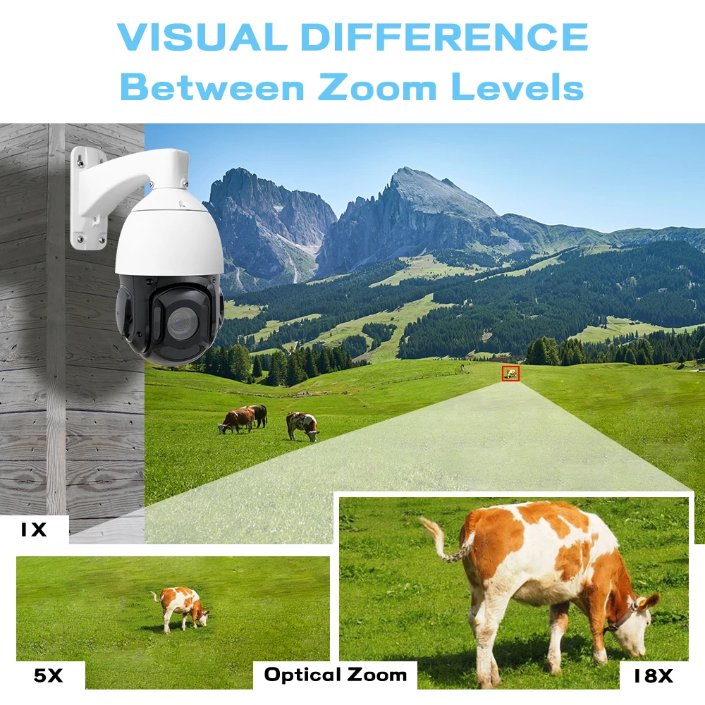 كاميرا متحركة AI تتبع تلقائي Ptz Ip Poe Audio 18X 20X زووم بصري مقارنة الوجه الأمن 3MP CCTV UNV كاميرا #2