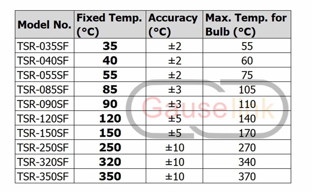 Kapillarthermostat, Glühbirne, Thermometer, fest, hohe Temperatur, Sicherheitsbegrenzer, Steuerschalter, manueller Reset, TSR – für Ofenheizung – Detail 2
