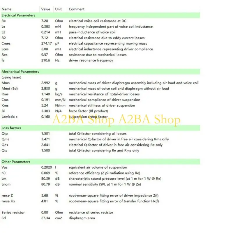 A2BA Internal Loudspeaker 8Ohm 15W Multimedia Loudspeaker Small Loudspeaker 3Inch