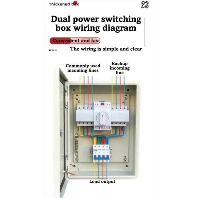 Power Distribution Equipment Motor Starter Pump Customiz  le Dual Power Automatic Transfer Switch ATS Panel