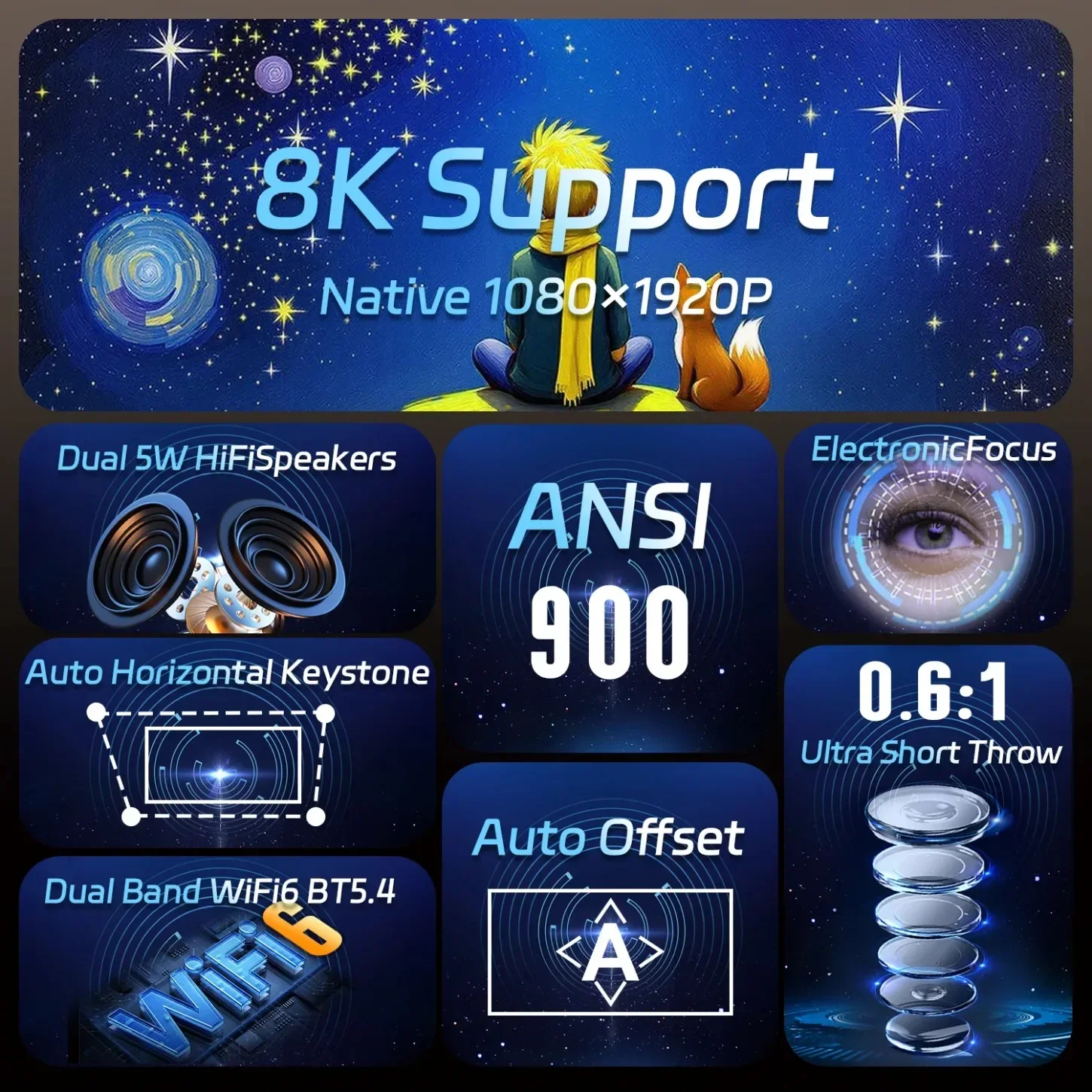 Projetor 900ANSI Android 11 8K 4K HY450 BT5.4 WiFi6 Ultra Short Throw Auto Offset Foco Eletrônico Projetor de Home Theater