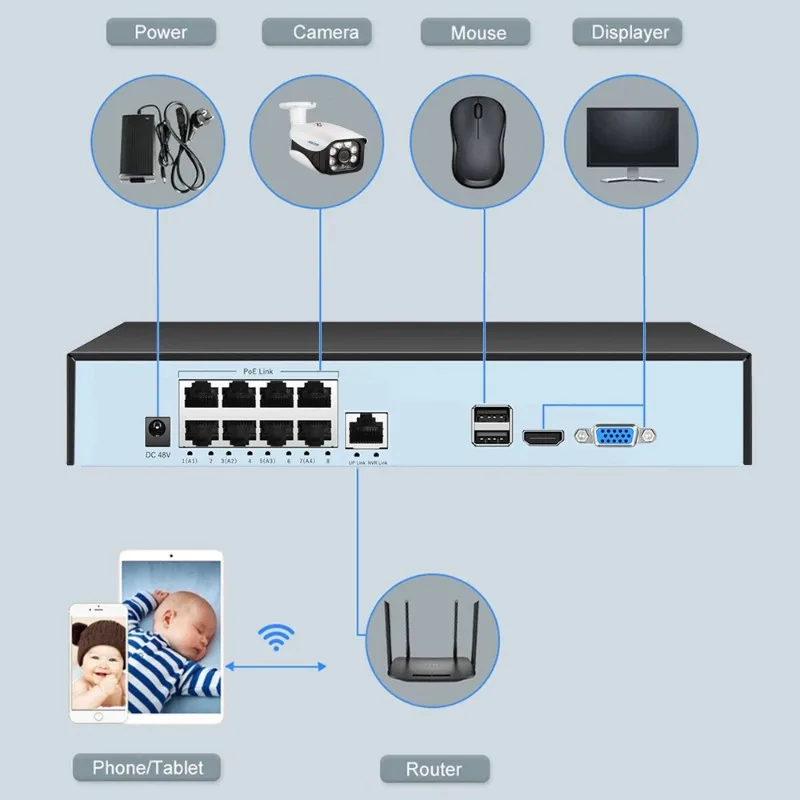 Tuya Smart Life 8CH 4CH 5MP 4MP POE ONVIF NVR Video Recorder IP Camera CCTV System Network P2P Video Surveillance Camera