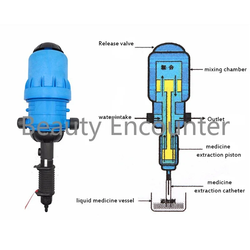 Proportional Pump Liquid Dispenser Water Power Dosing Pump Chemical Fertilizer Injector Dispenser Proportioner Liquid Doser