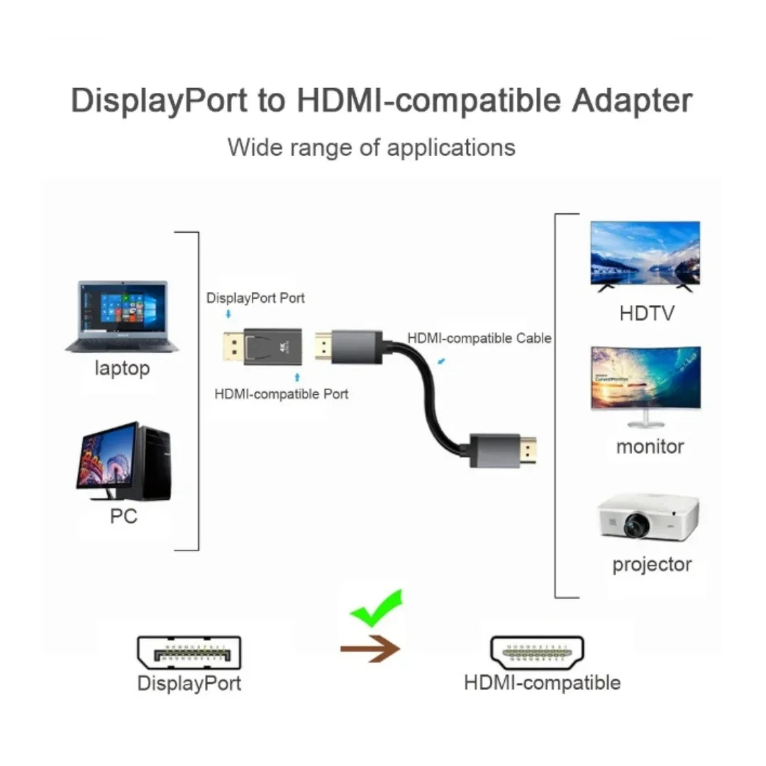 1080P DisplayPort to HDMI Adapter DP to HDMI Adapter Male to Female Video Audio Converter Suitable for PC Laptop Projector