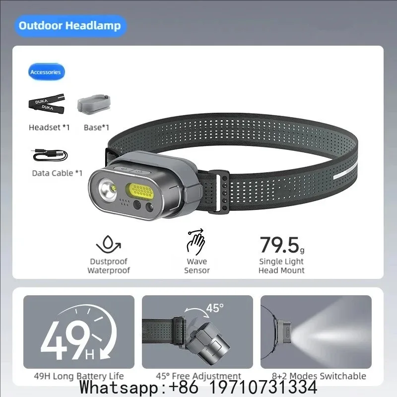 New MH1 Multifunctional, Kit USB Rechargeable Portable Powerful Led Cob Motion Sensor Headtorch Headlamp