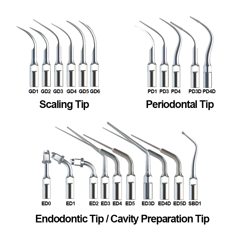 100Pcs Wholesale Dentistry Endo Perio Scaling Tip fit SATELEC/DTE Ultrasonic Scaler Dental Scaler Tips Dentists Materials Tools