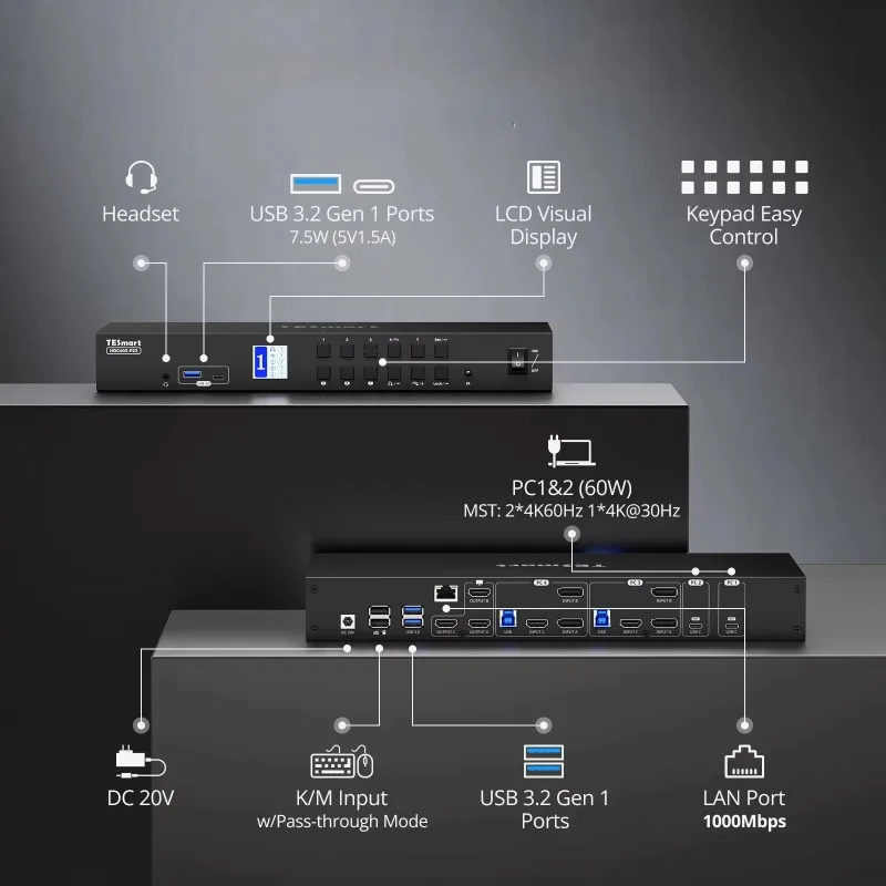4 in 3 out KVM switch, input support MST 2 desktop 2 laptop