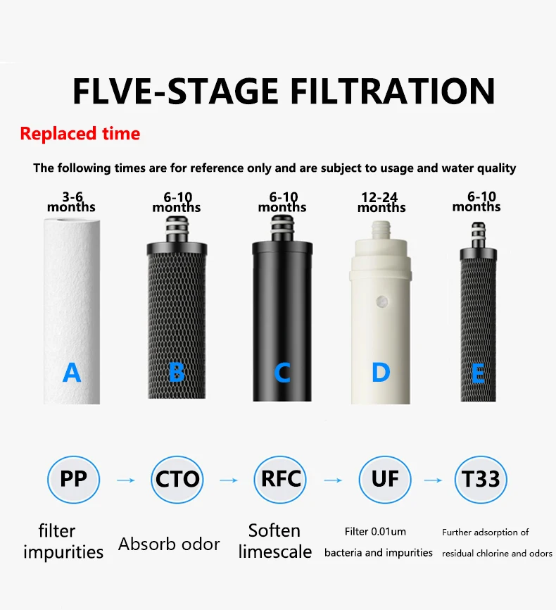 Household Kitchen Ultrafiltration Water Purifier With Tap Stainless Steel Direct Drink Tap Water Purifier Water Filter System