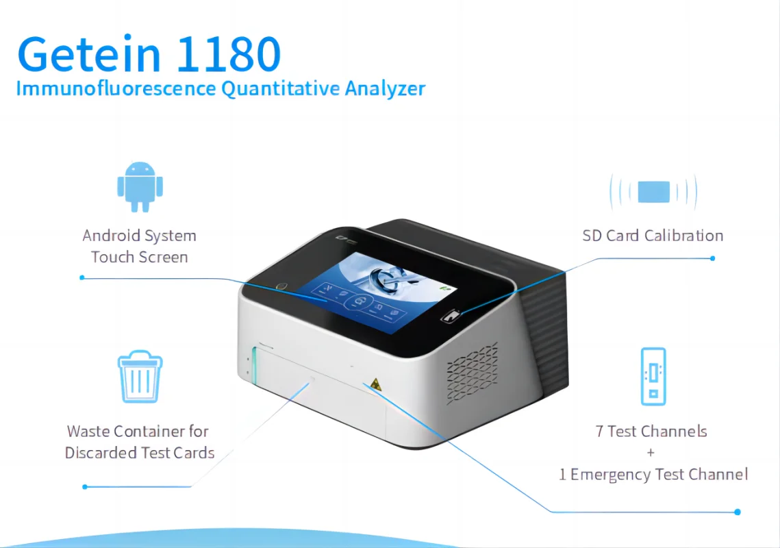 Hba1c Immunofluorescence Quantitative Analyzer Getein 1180  poct analyzer Getein 1100 1160 1180