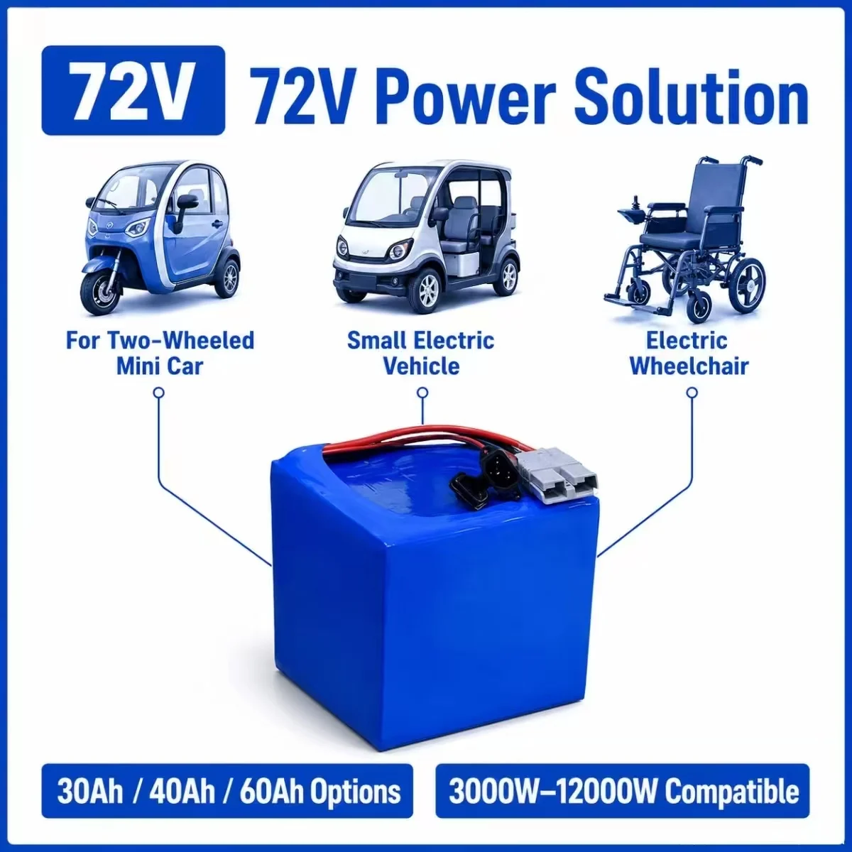 72V 30Ah 40AH 60Ah lithium ion battery pack with 100A 150A 200A Bluetooth BMS 3000W 5000W 8000W 12000W Two-wheeled mini car
