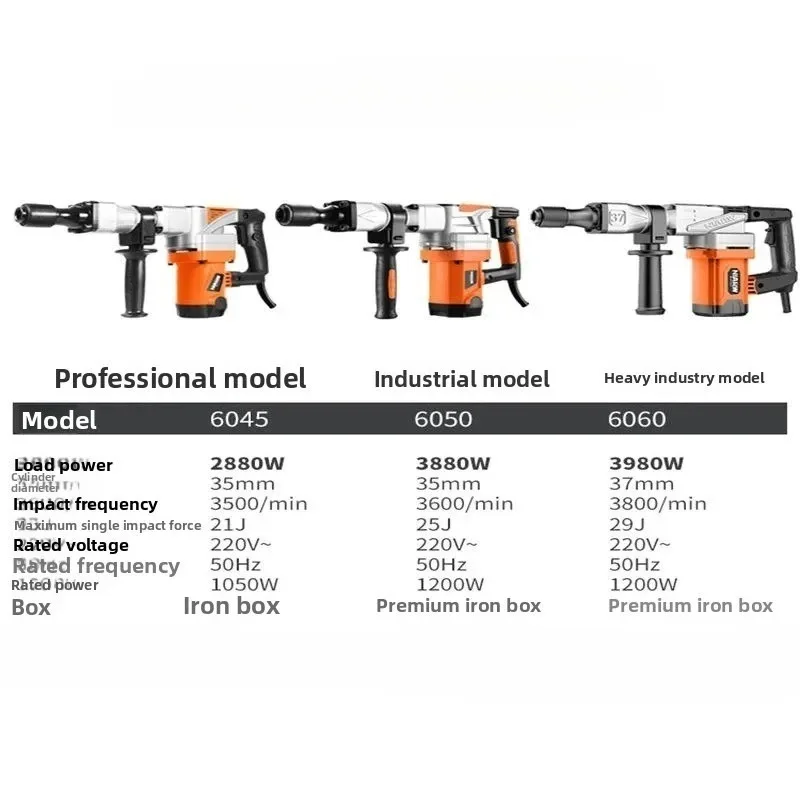 الكهربائية Pickaxe الصف المكونات في عالية الطاقة متعددة الوظائف الثقيلة ملموسة مطرقة كهربائية لأغراض واحدة الكهربائية