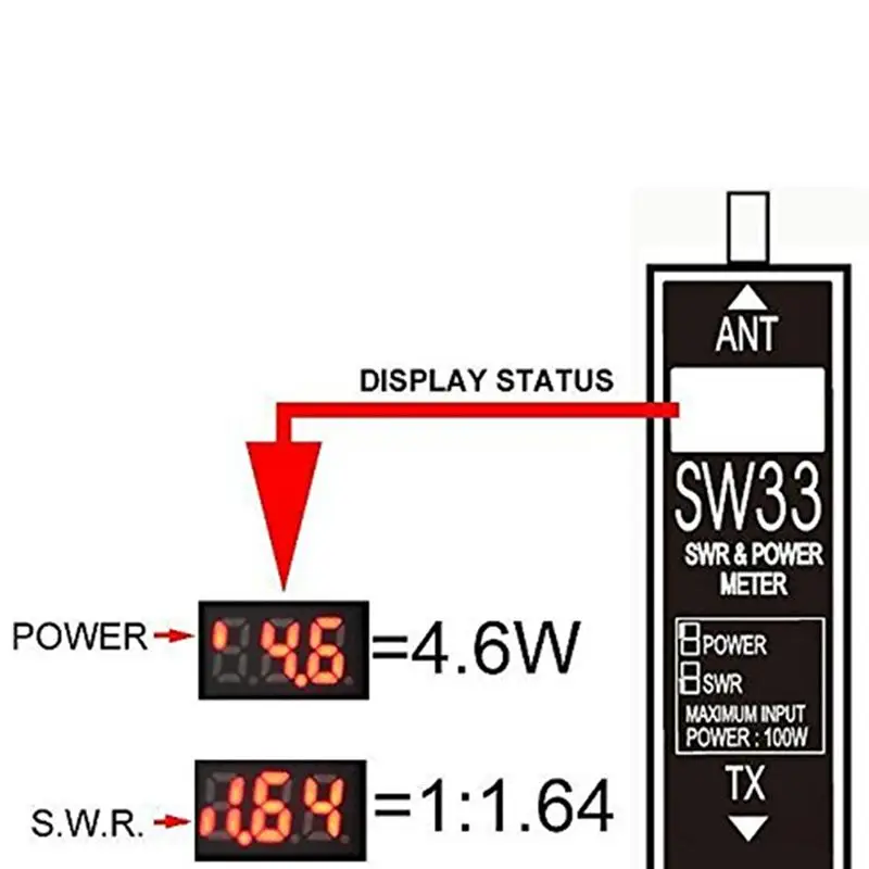 A60F-SW-33 Mini Power Tester And SWR Meter VHF UHF 125-525Mhz For Two Way Radio Antenna Dummy Load Digital Counter