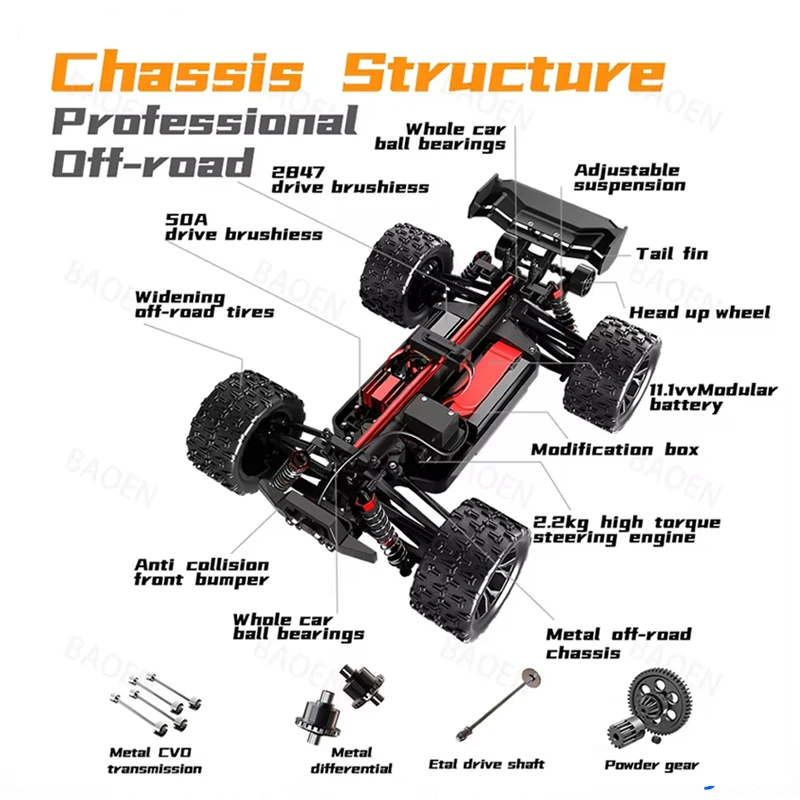 Sales Exceeding 1,000 Units: 9522pro Remote Control Car Original Accessories: Front and Rear Swing Arms, Differential GearVS SCY