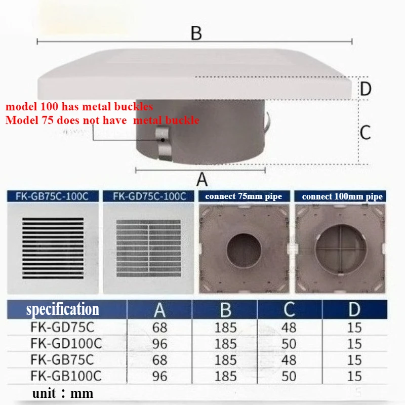 1PCS ABS Square air outlet louver exhaust vent Grille for Air conditioning fan Adjustable air volume Exhaust Outlet replacement
