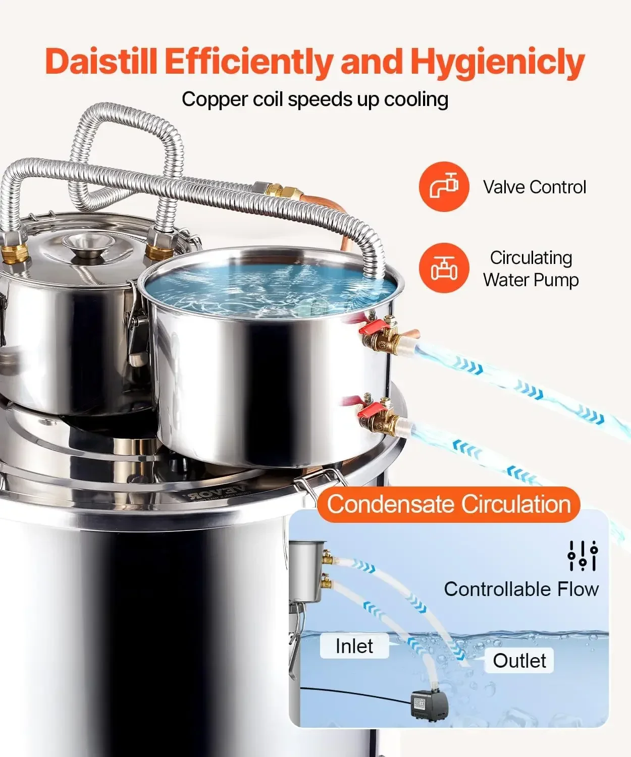 

[XMSJ-Limited Stock, Buy Now!]Alcohol Still 13.2 Gal/50 L Stainless Steel Water Alcohol Distiller with Copper Coil for Fast Cool