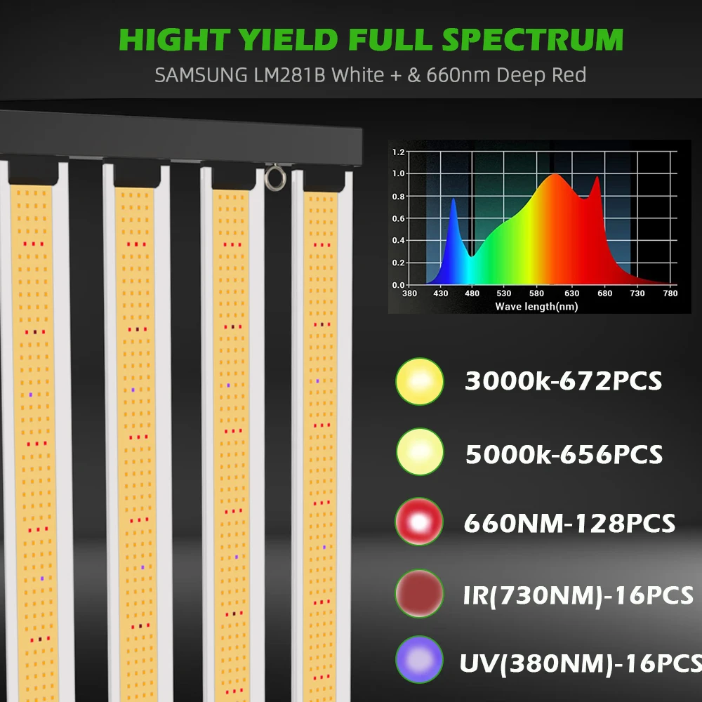 480W Foldable LED Grow Light Bars Full Spectrum Dimmable Growing Lamp for Indoor Plants Hydroponics Systems Greenhouse