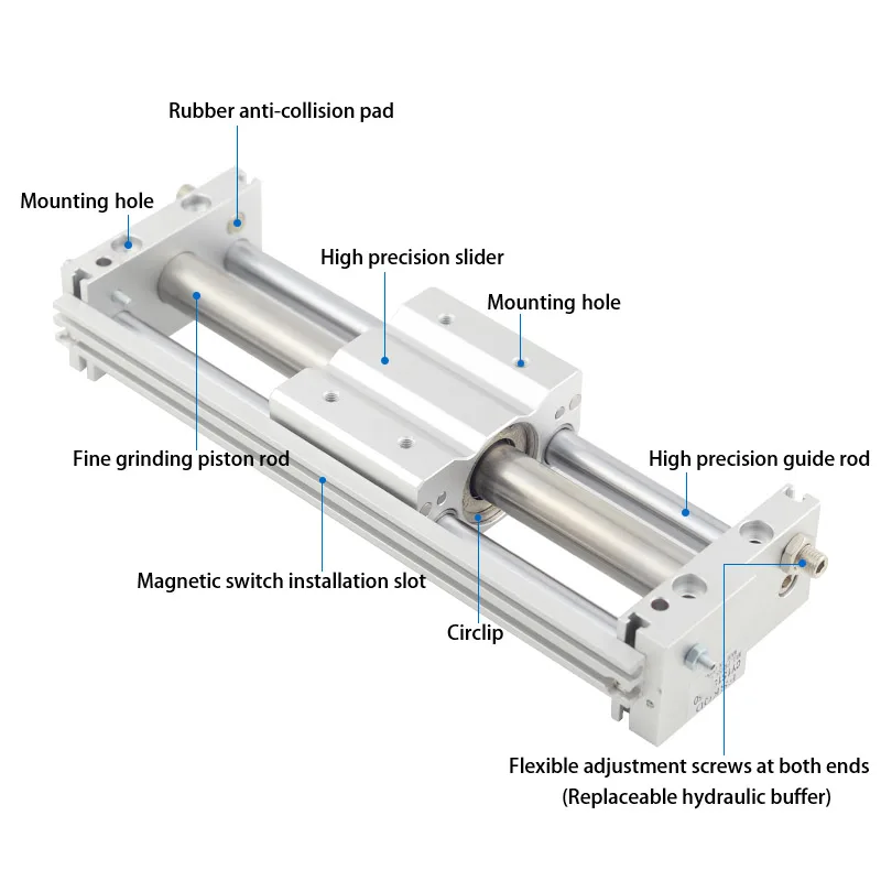 Cy1S Magnetic Coupling Rodless Cylinder Long Stroke 6/10/15/20/25/32/40-50X100X150X200X250X300X350X400X450X500