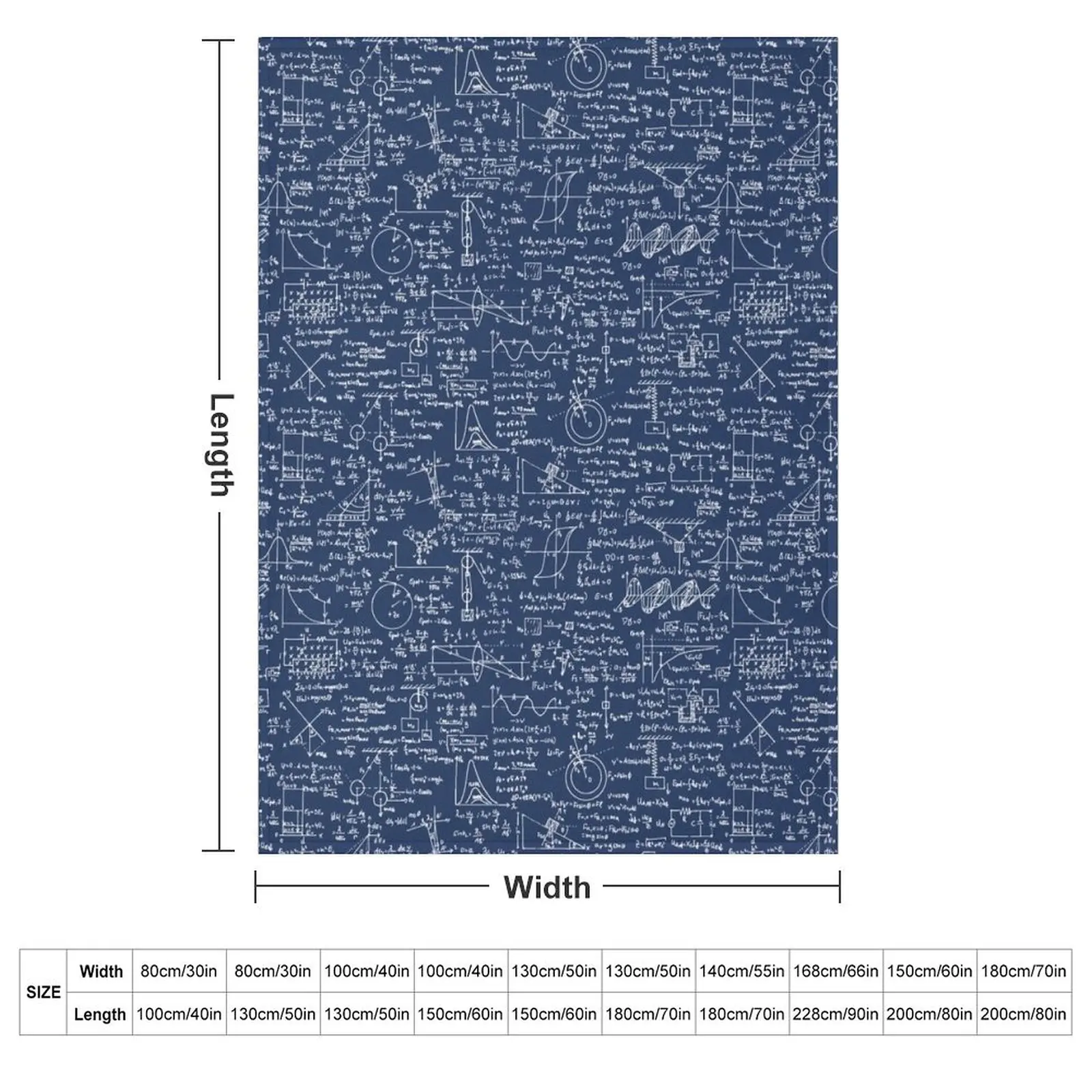 Physics Equations // Navy Throw Blanket couch cozy soft plush fuzzy picnic outdoor blanket
