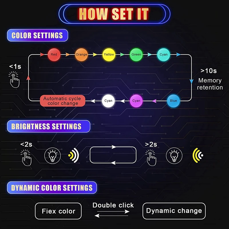 ABHU Mini USB светодиодный светильник, RGB светодиодное внутреннее освещение автомобиля DC 5 В, светильник для клавиатуры ноутбука, украшение для дома и офиса, ночник