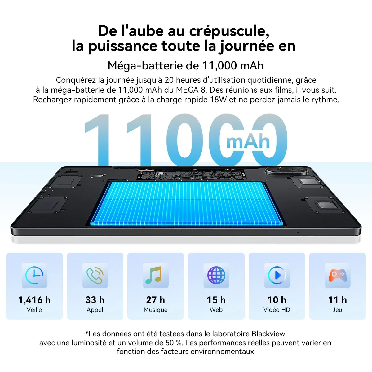 Blackview MEGA 8 [без зарядного устройства ЕС] Планшет 13 дюймов 90 Гц 2K FHD+ Дисплей 36 ГБ (12+24) 512 ГБ 11000 мАч 50 МП + 13 МП Android 15 Dual SIM 4G