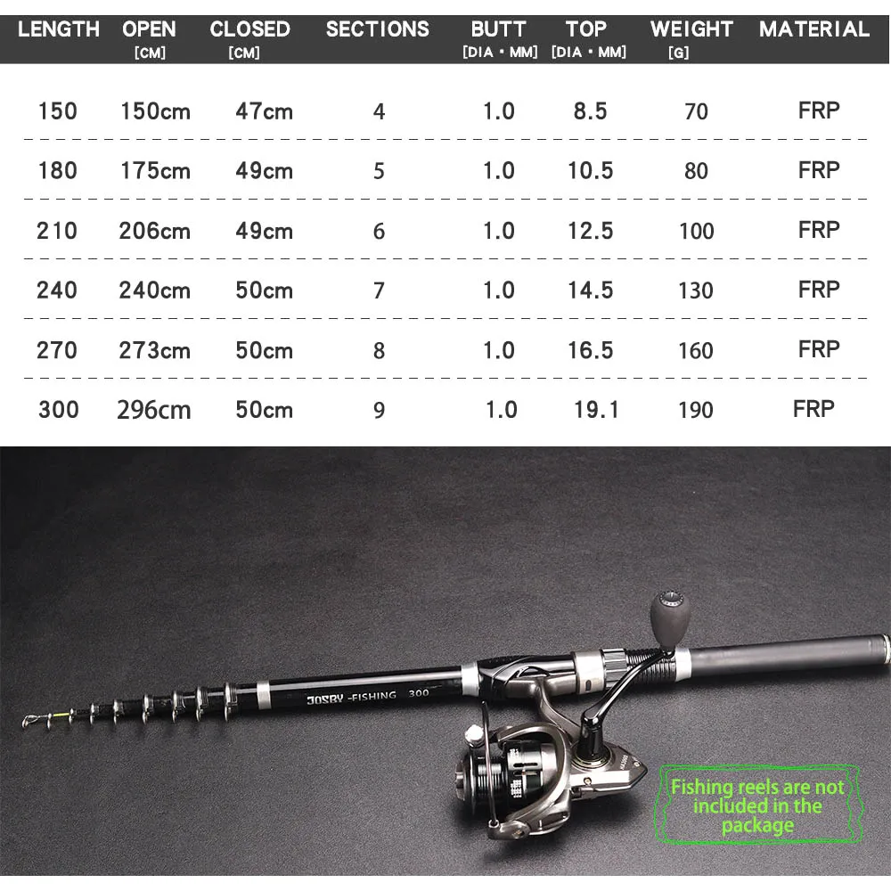 BAKAWA Spinning FRP Fishing Rod Feeder Surf Rock 1.5M 1.8M 2.1M 2.4M 2.7M 3.0M Telescopic Ultralight Portable Sea Travel