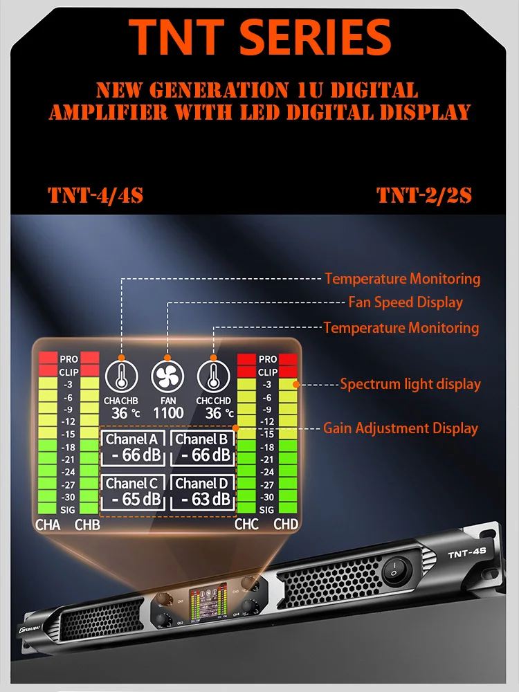 Thumbnail 4 - #83 Best Effects Processors to Buy In 2026