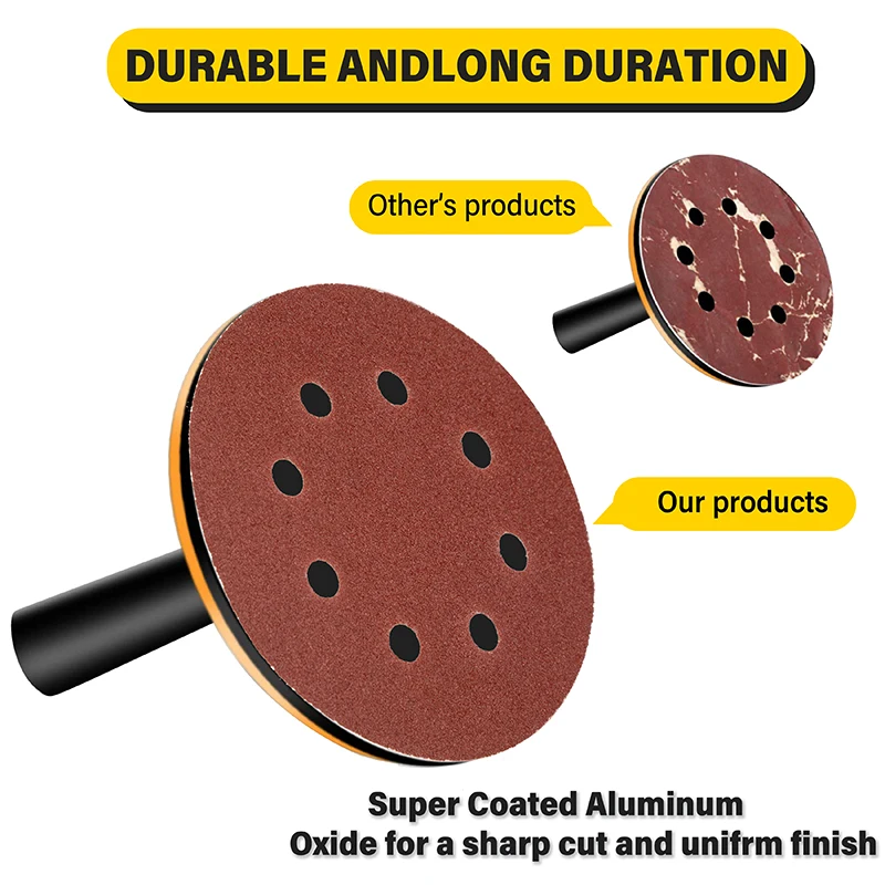 35p/100pcs 8 Holes Sanding Discs Set 5 Inch Sandpapers Hook Loops 40-7000Grit Assorted Sandpaper Pads for Woodworking Tool