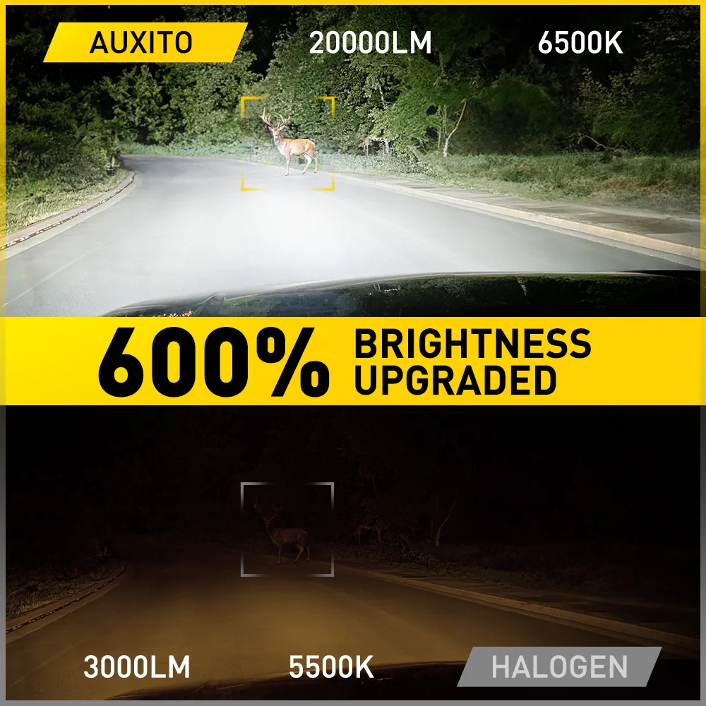 AUXITO Car Headlight 9003 H4 LED Bulb Canbus 20000LM Hi Low Beam 6500K H4 Lamp No Error Fanless Design For Bmw E46 E90 Golf 4 7