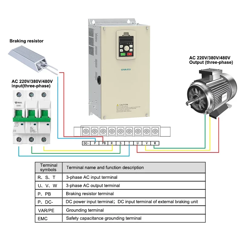 Single Phase 220V Input To 3 Phase 380V Output 0.75KW To 55KW rotary converter 3p ac vfd variable frequency drive