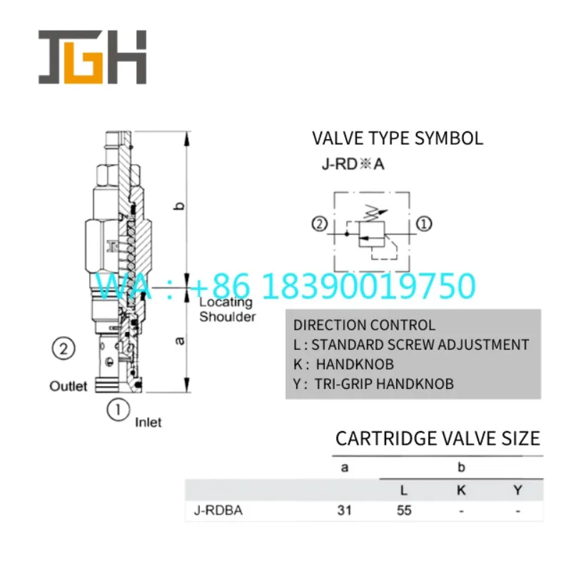 JGH J-RD*A  J-RDBA Hydraulic Cartridge Directing Acting Valve