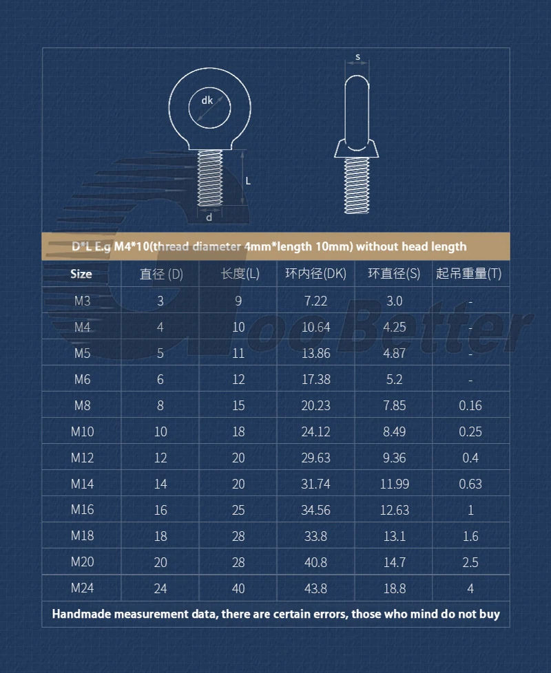 A2 304 Stainless Steel Lifting Eye Screw Bolts M3 M4 M5 M6 M8 Round Ring Hook Bolt Screw Fasterners