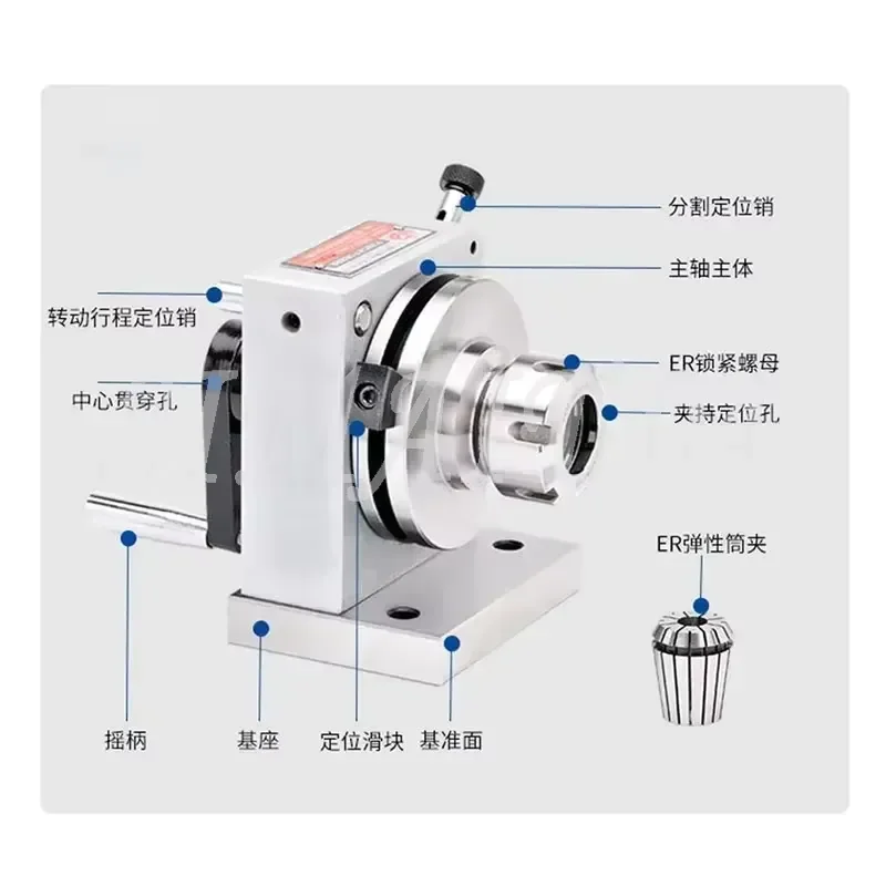NEW High Precision 0.005mm ER16 ER32 ER40 Collet Punch Former, Punch Grinding Burnishing Tool