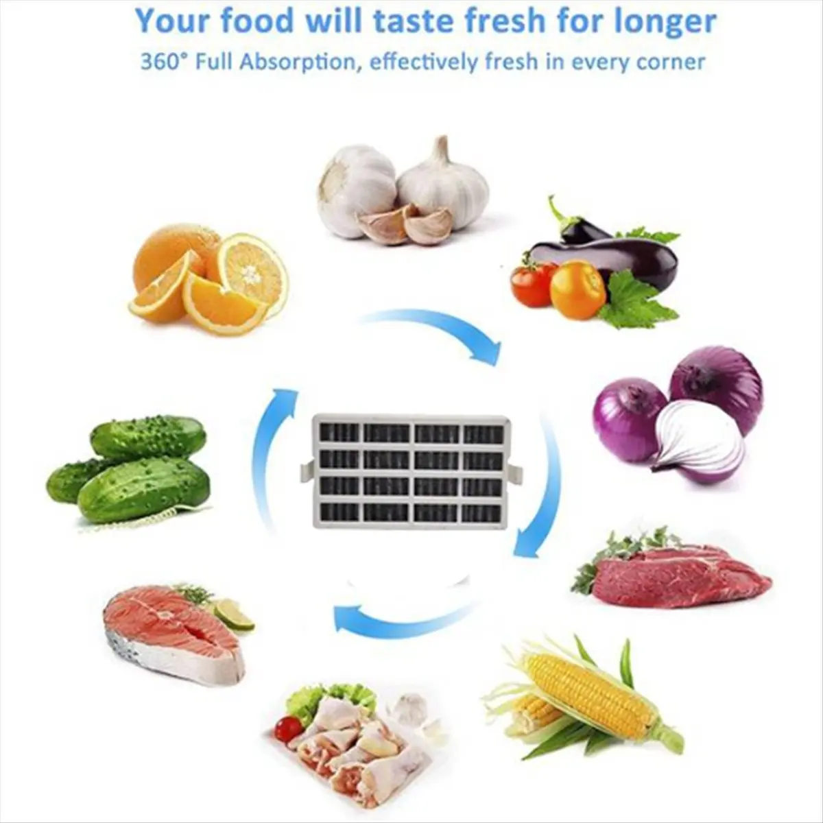 SHIP WITHIN 24 HOURS 9 Pcs W10311524 Refrigerator Filter Air Filter Replacement for Refrigerator Parts