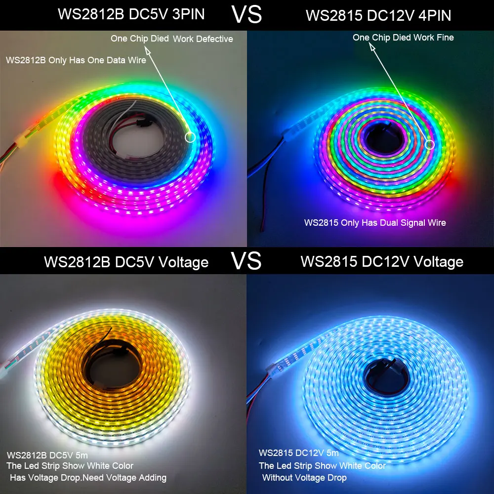 WS2812B WS2815 LED Strip Black/White PCB 30/60/74/96/144leds/m Individually Addressable IC Smart Light IP30/IP65/IP67 DC5V/12V