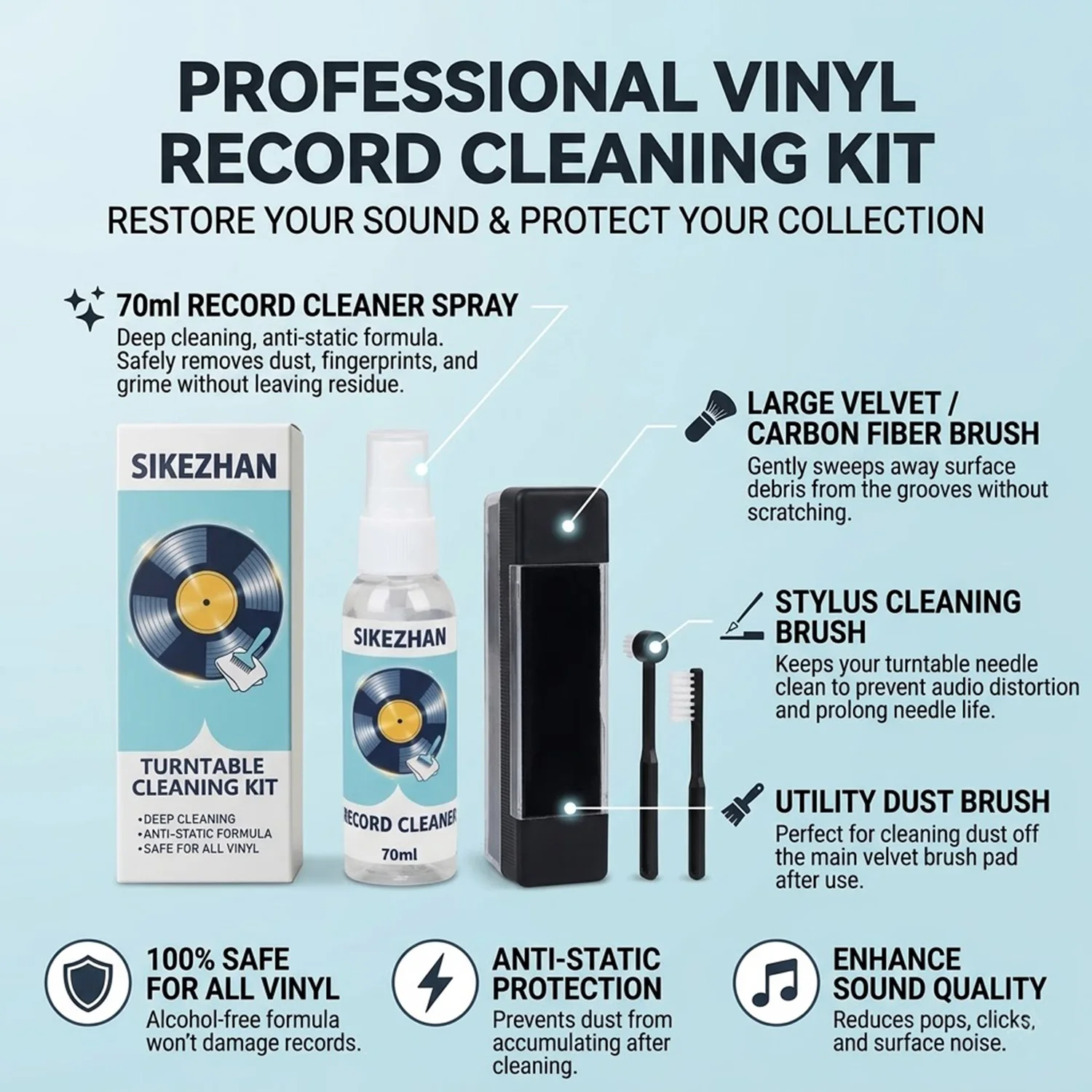 SIKEZHAN Turntable Record Cleaning Kit Vinyl Cleaner Solution Velvet Brush Stylus Brush Anti-Static Dust Fingerprint Remover
