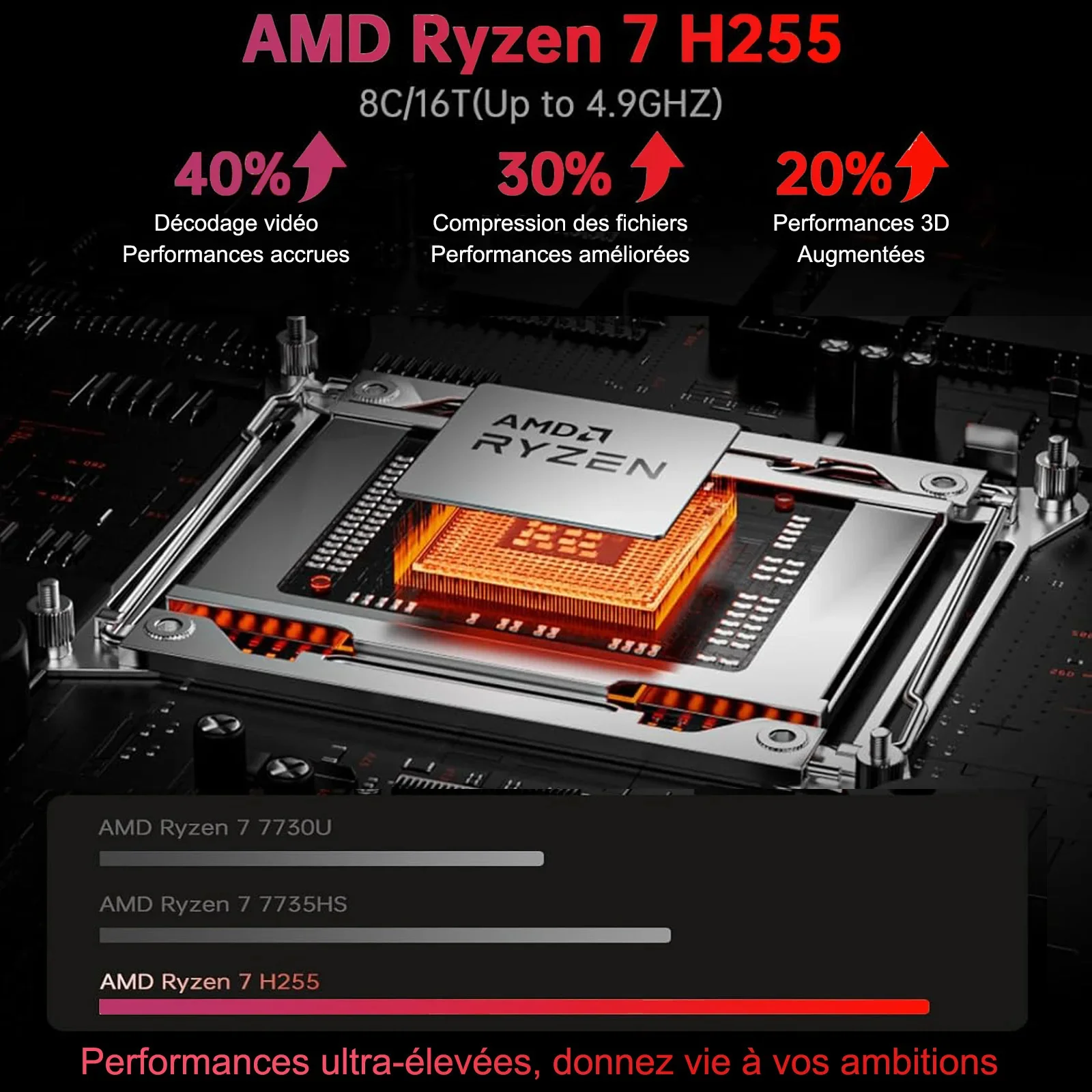 Portátil ACEMAGIC S16 de 16 pulgadas, diseñado para juegos: procesador Ryzen 7 H255, 24 GB de memoria LPDDR5, disco SSD NVMe de 512 GB, tarjeta gráfica AMD Radeon 780M, WiFi 6, Bluetooth 5.2, Windows 11 Pro.