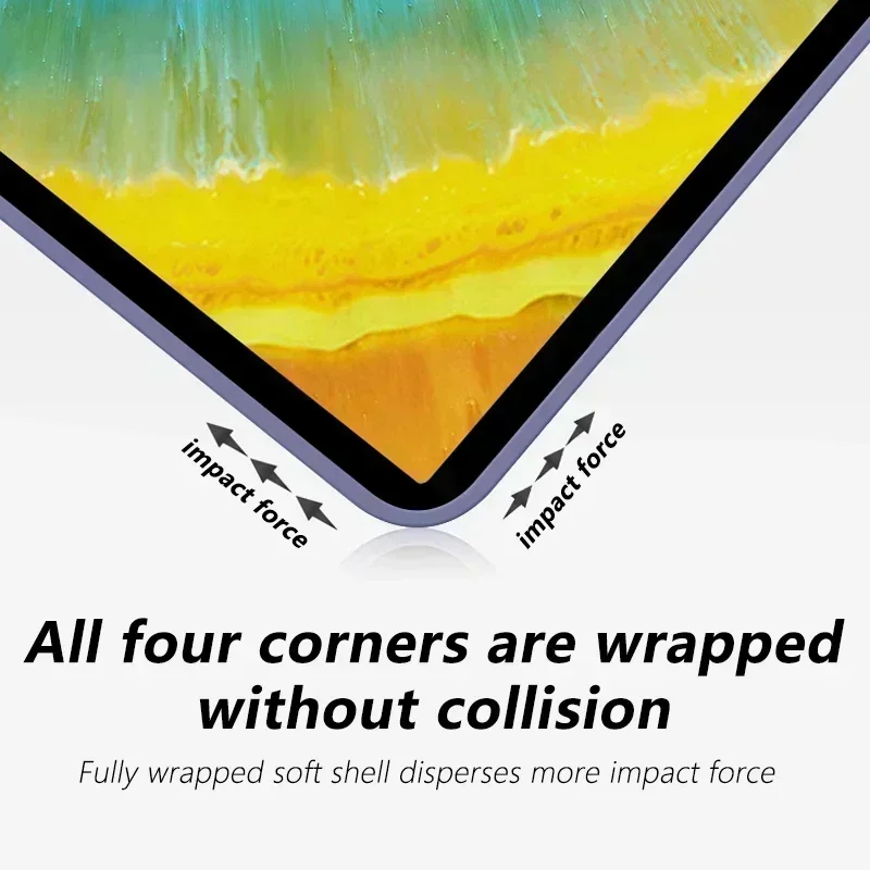 For iPad 9.7inch 5/6th  Case Accessories For iPad 7/8/9/10 Air 1/2/3/4/5 Pro 12.9 Pro 11 Mini1/2/3/4/5/6 Protective Cover Funda