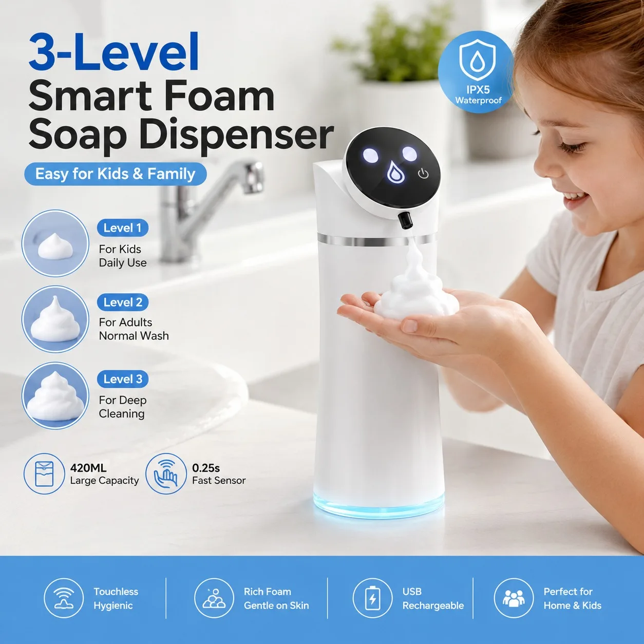 420ML Automatic Foaming Soap Dispenser 3-Level Touchless Sensor Soap Dispenser USB Rechargeable IPX5 for Kids Bathroom Kitchen