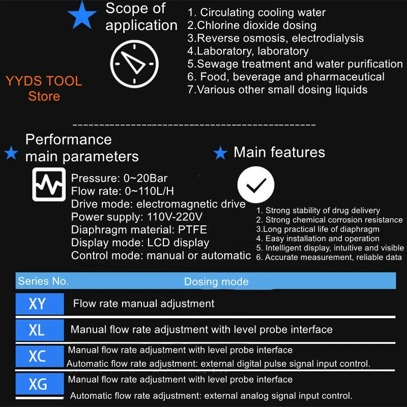 Miniature acid-resistant electric diaphragm automatic dosing pump anti-corrosion electromagnetic pump dosing metering pump